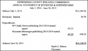 10-9-15 Display Legal Greenbrier County Building Commission
