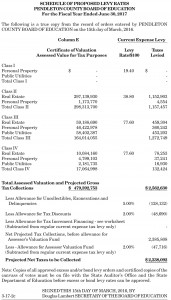 Levy Estimate-Board 3-17-2c
