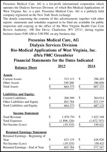 Fresenius Medical Care AG, Financial Statements 2014-2015 8-23-2016